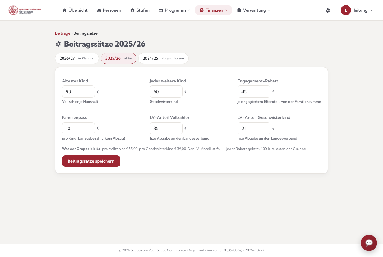 Die Beitragssätze je Pfadfinderjahr: Beträge, Rabatte und Verbandsanteil