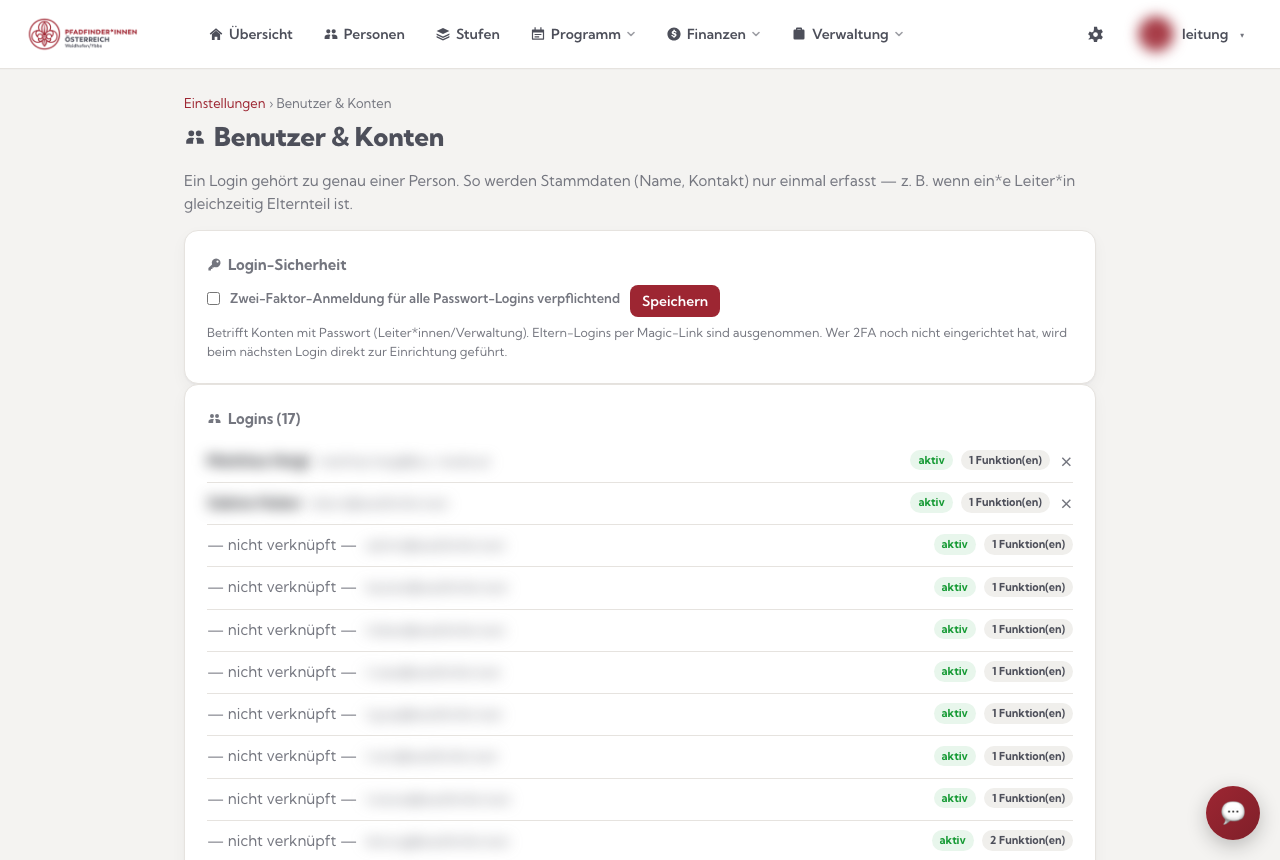 Benutzer & Konten: Logins mit Personen verknüpfen, 2FA-Pflicht (Namen und Adressen unkenntlich gemacht)