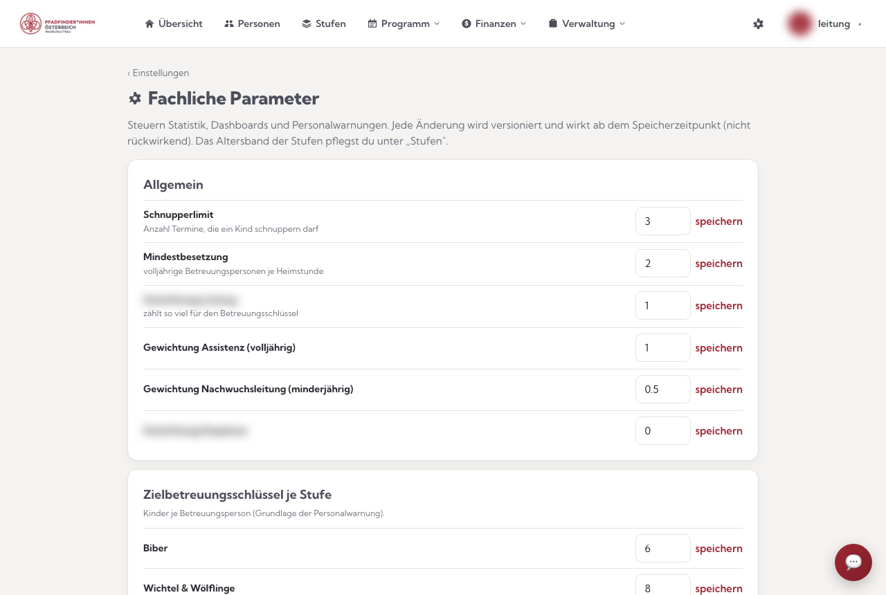 Die fachlichen Parameter: Zielbetreuungsschlüssel je Stufe und weitere Stellschrauben