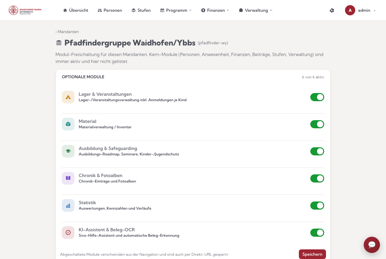 Die Modul-Freischaltung je Mandant: optionale Module mit Schaltern, Kern-Module sind immer aktiv