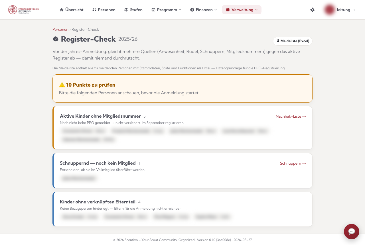 Der Register-Check: offene Punkte vor der Meldung, oben der Excel-Export (Namen unkenntlich gemacht)