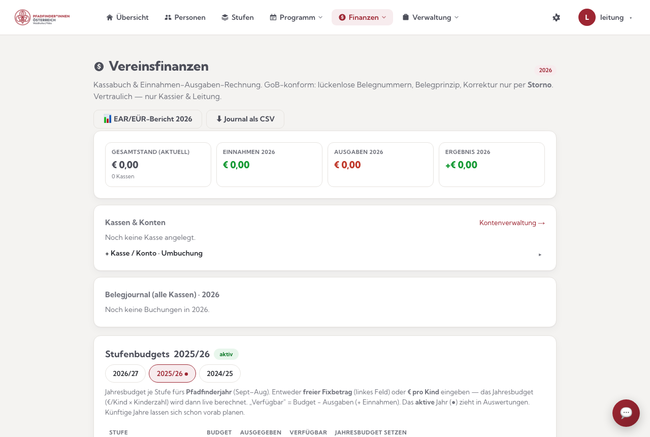 Vereinsfinanzen: Kennzahlen, Kassen, Belegjournal und Stufenbudgets